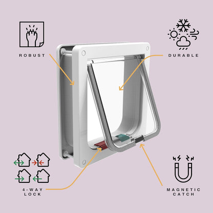 Cat and Small Pet Door, Small, White, Pets up to 11 Lbs